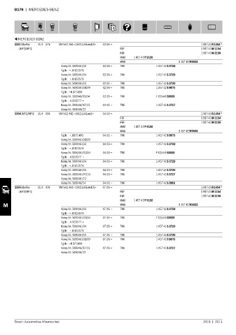 Spare parts cross-references