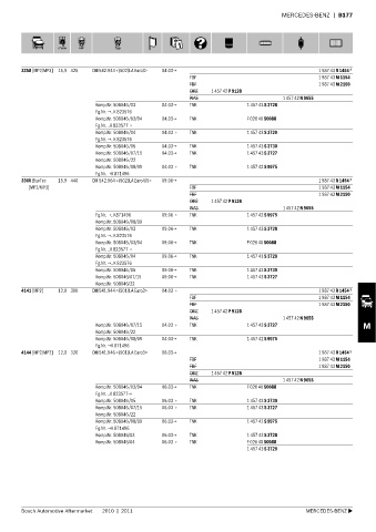 Spare parts cross-references