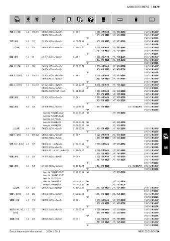 Spare parts cross-references