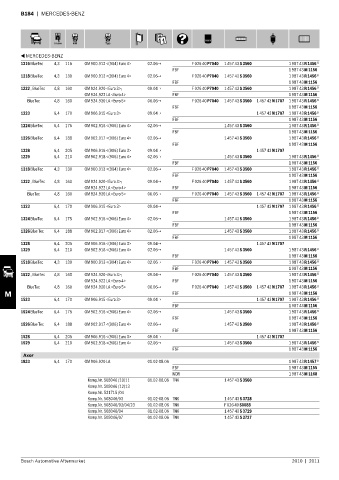 Spare parts cross-references