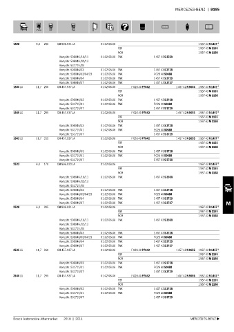 Spare parts cross-references