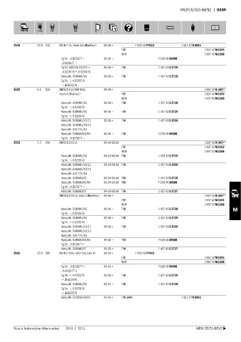 Spare parts cross-references