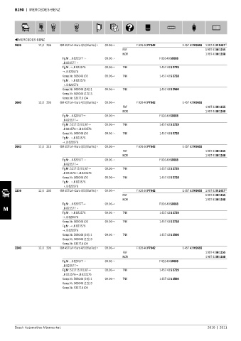 Spare parts cross-references