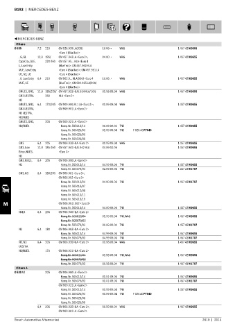 Spare parts cross-references