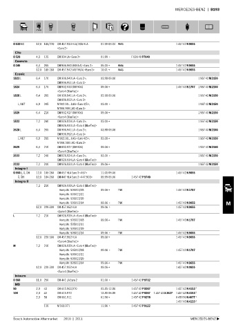 Spare parts cross-references