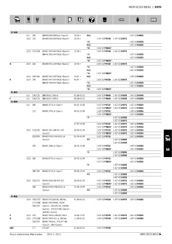 Spare parts cross-references