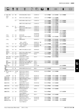 Spare parts cross-references