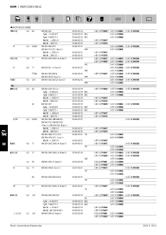 Spare parts cross-references