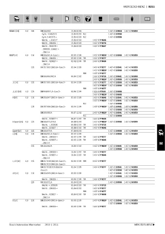 Spare parts cross-references