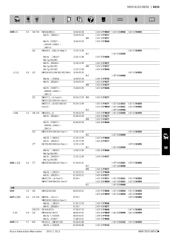 Spare parts cross-references