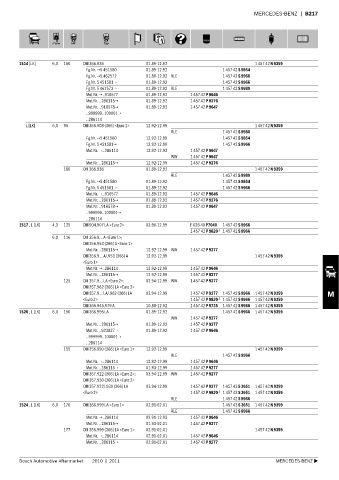 Spare parts cross-references