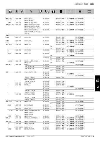 Spare parts cross-references