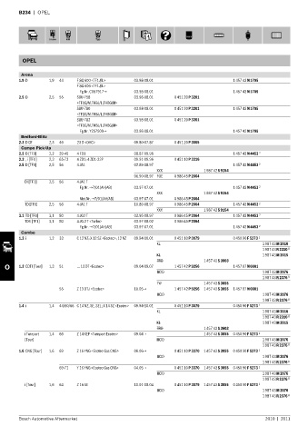 Spare parts cross-references