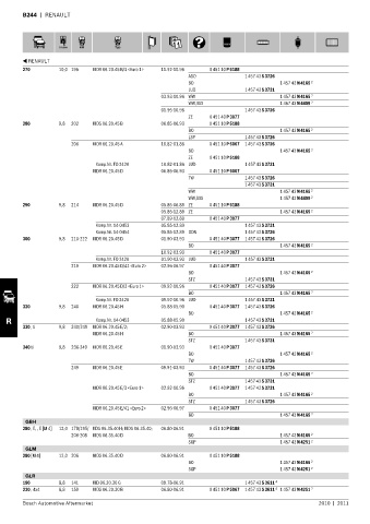 Spare parts cross-references