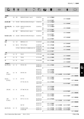 Spare parts cross-references