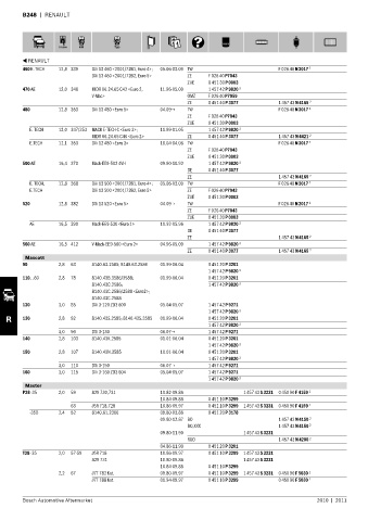 Spare parts cross-references