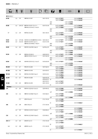 Spare parts cross-references