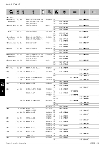 Spare parts cross-references