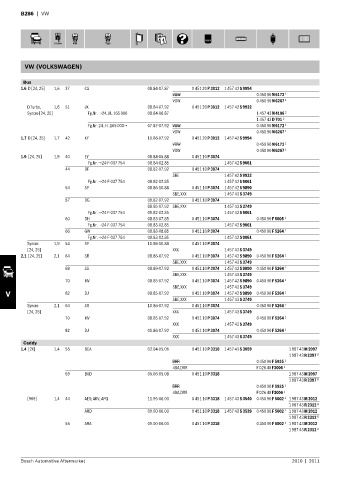 Spare parts cross-references