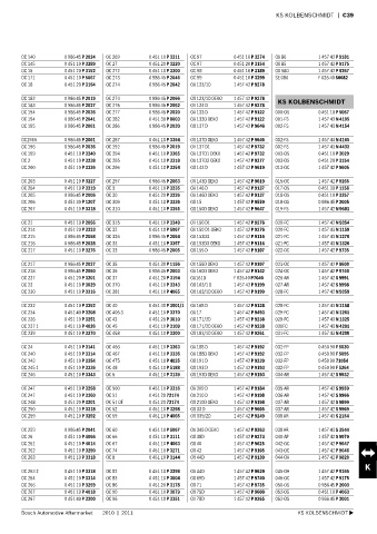 Spare parts cross-references