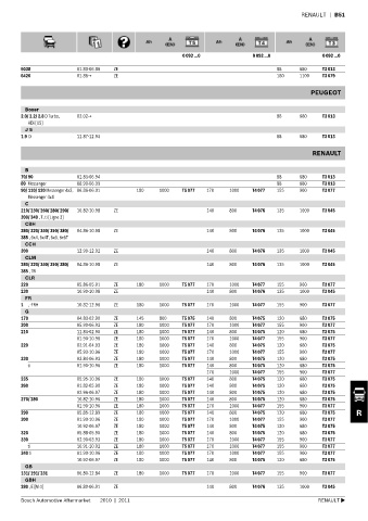 Spare parts cross-references