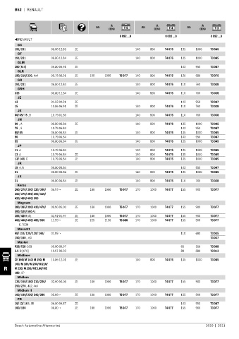 Spare parts cross-references