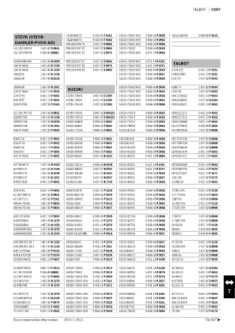 Spare parts cross-references