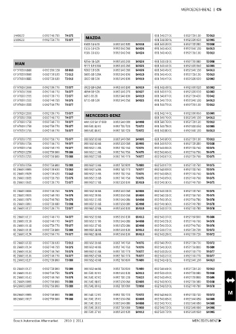 Spare parts cross-references