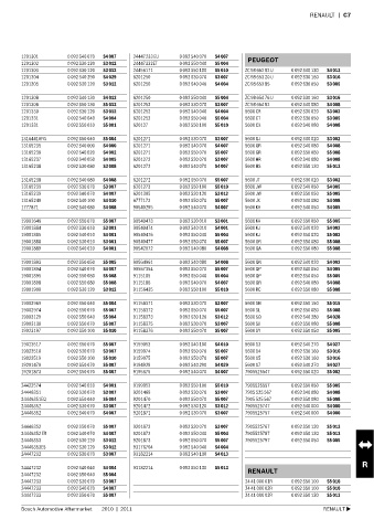 Spare parts cross-references