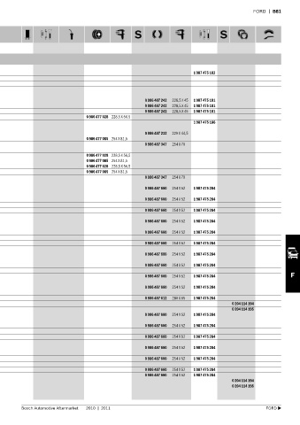 Spare parts cross-references