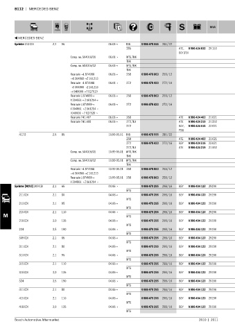 Spare parts cross-references