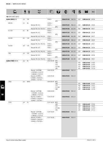 Spare parts cross-references