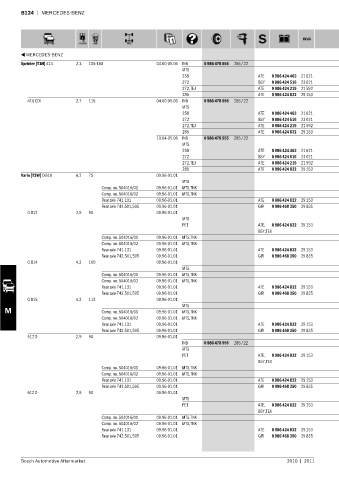 Spare parts cross-references