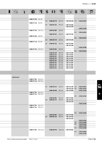 Spare parts cross-references