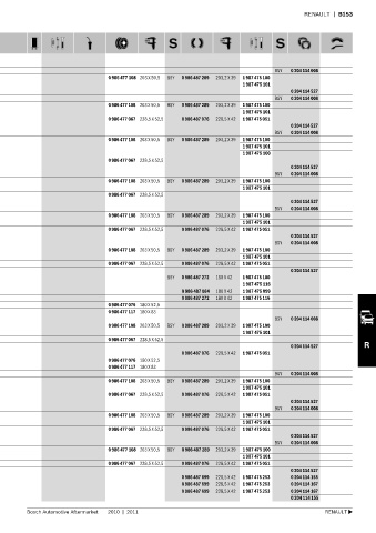 Spare parts cross-references