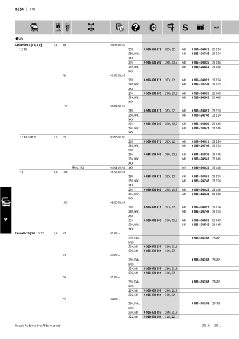 Spare parts cross-references