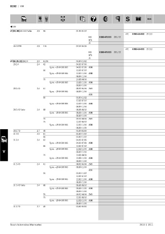 Spare parts cross-references