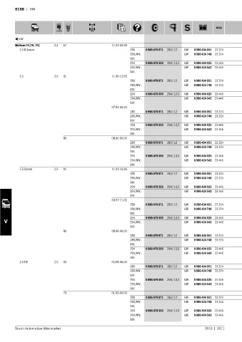 Spare parts cross-references