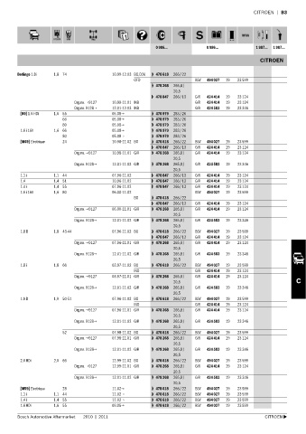 Spare parts cross-references