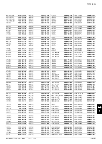 Spare parts cross-references