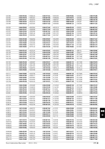 Spare parts cross-references