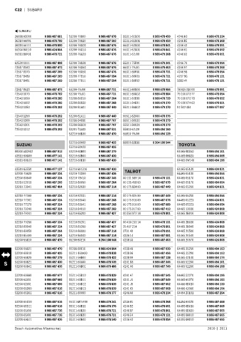 Spare parts cross-references