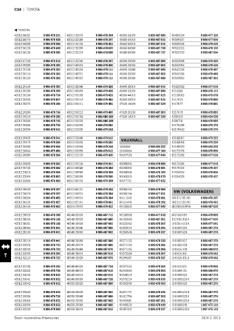 Spare parts cross-references