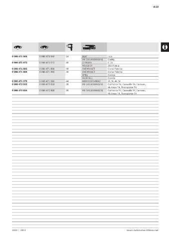 Spare parts cross-references