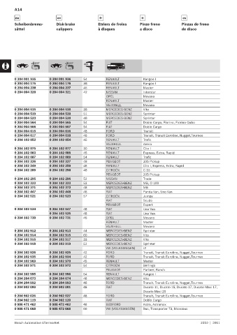 Spare parts cross-references