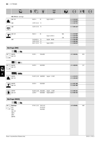 Spare parts cross-references