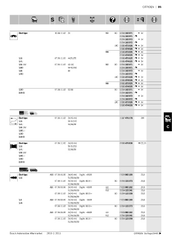 Spare parts cross-references