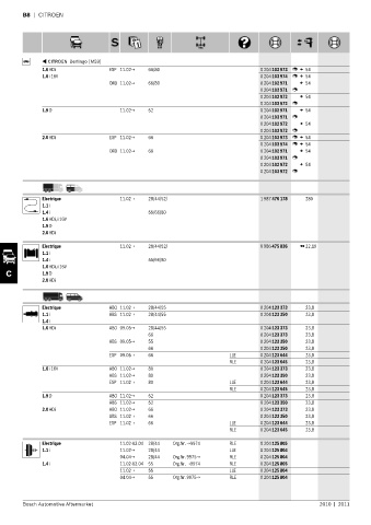 Spare parts cross-references