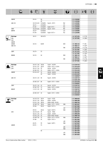 Spare parts cross-references