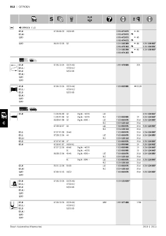 Spare parts cross-references